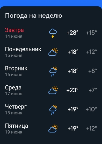 Погода в арзамасе на 14 дне