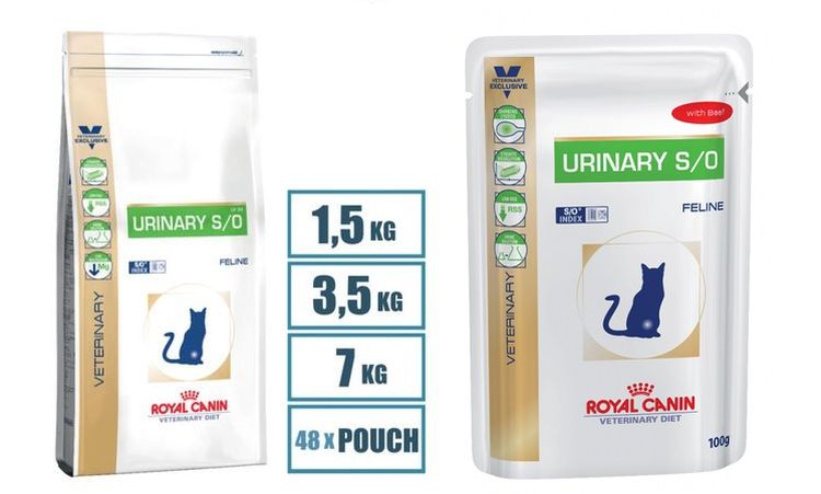 Корм для кошек Royal Canin Urinary Programme LP-34